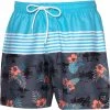 Le moins cher 🥰 Short De Bain PROTEST RANDY FLORAL 😍
