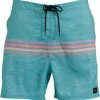 Bon marché 🔔 SHORT DE BAIN Plage Homme RIP CURL SIDELINE BSH S-E 19 ❤️