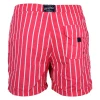 Promo 😉 Mode- Lifestyle Homme Srk Srk-bermuda De Bain Cip- Rose ROSE 😀