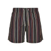 Sortie ✔️ Natation Homme Urban Classics Short De Bain Urban Classics Stripe MULTICOLORE 😉